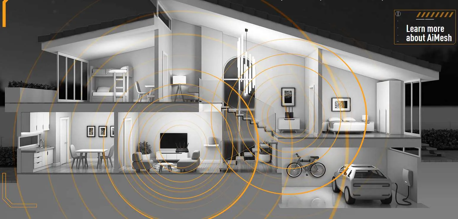 Sistema WiFi mesh para hogares y oficinas